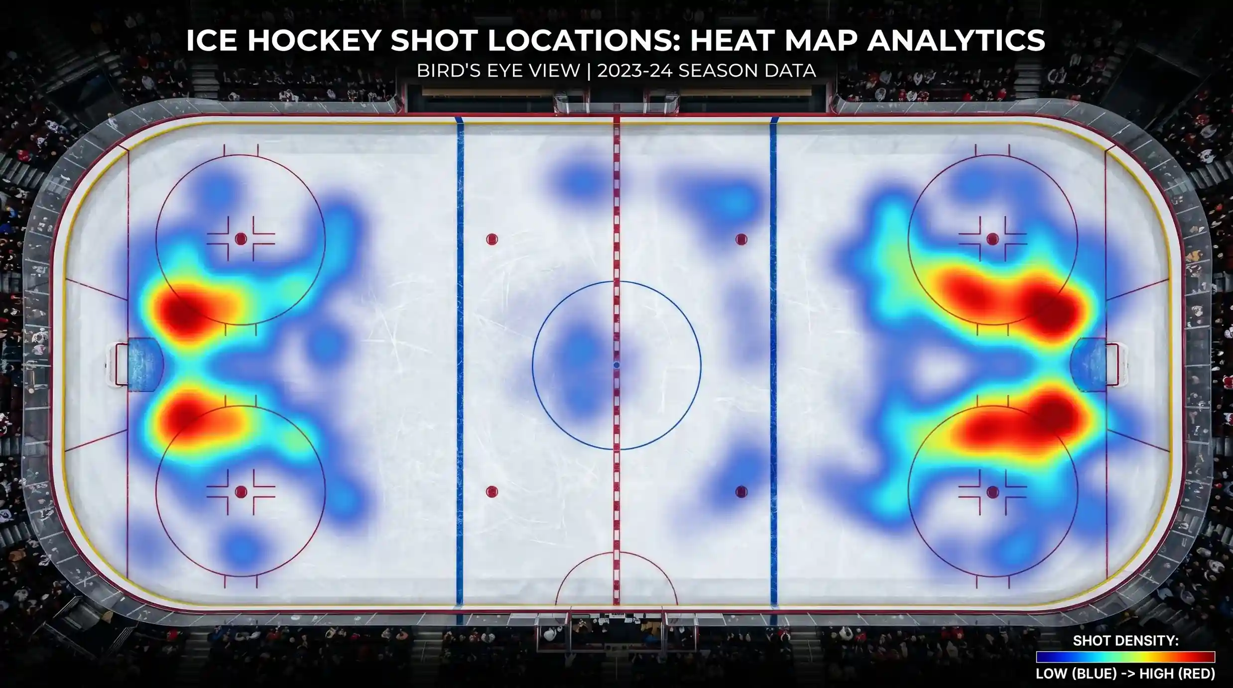 Expected goals (xG) w NHL - jak wykorzystać zaawansowaną metrykę w zakładach
